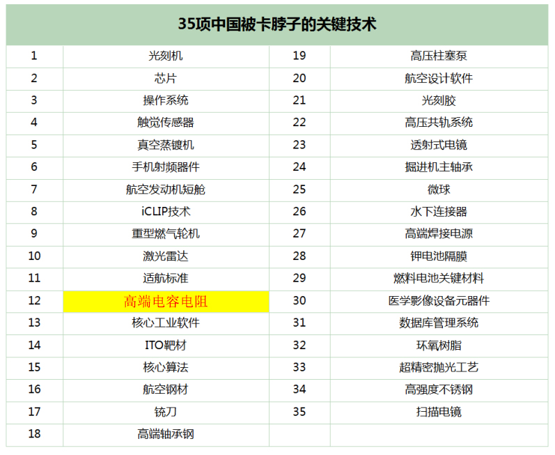 未標題-1